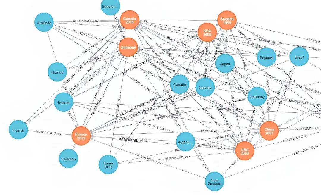 图数据库 vs 向量数据库-2.jpeg