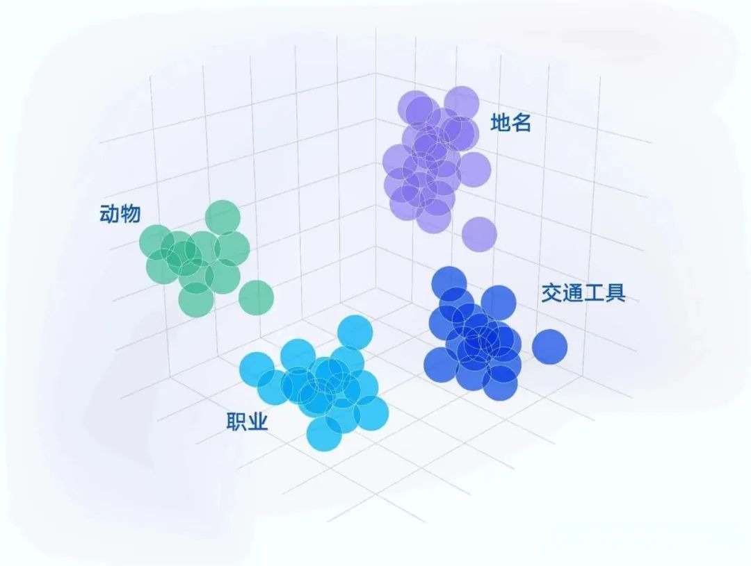 图数据库 vs 向量数据库-3.jpeg