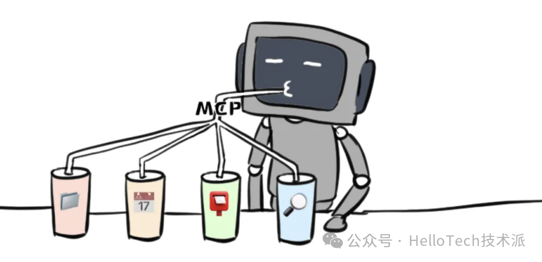 Dify MCP 完整入门指南：从零开始手把手教学-3.png