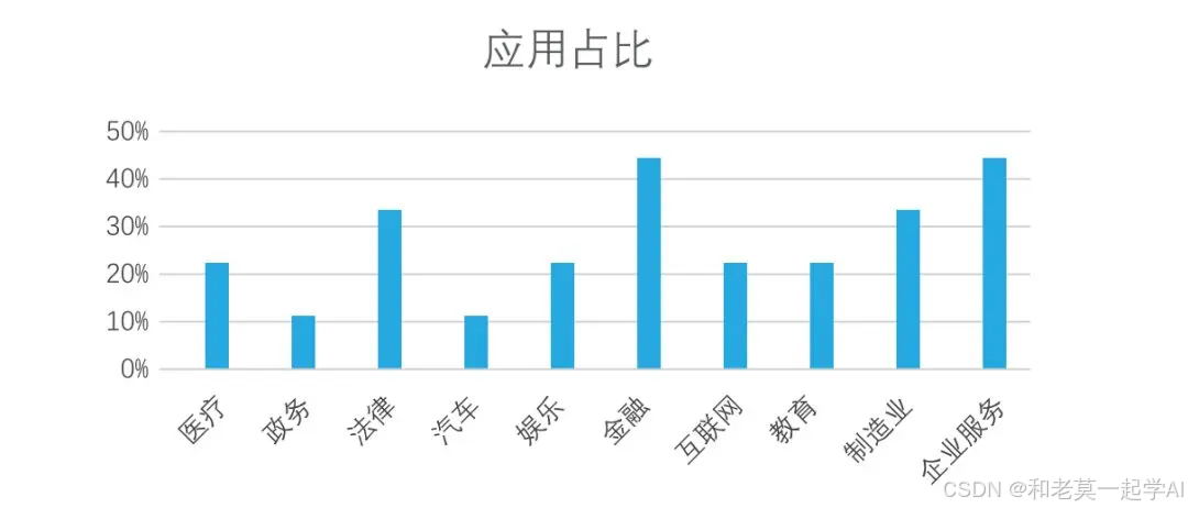 Dify MCP 完整入门指南：从零开始手把手教学-40.jpg