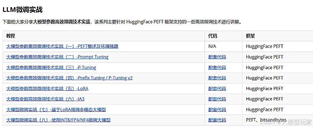 Dify MCP 完整入门指南：从零开始手把手教学-47.png