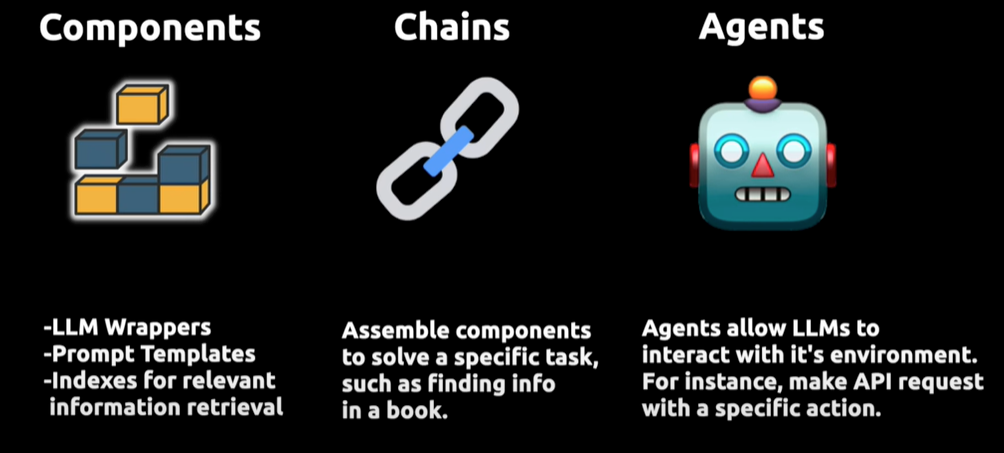 LangChain 框架深入解析-1.png