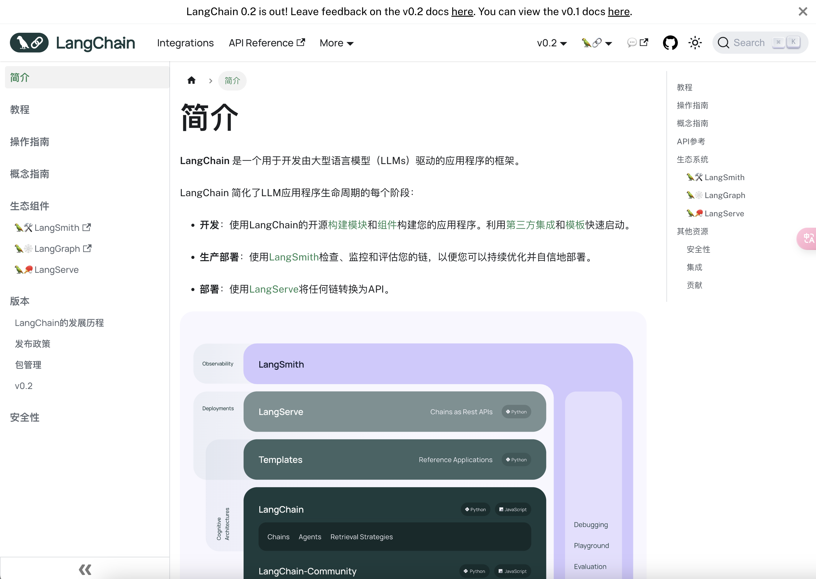 【开源啦！】Langchain官方文档中文翻译项目 ——langchain-doc-zh-1.png