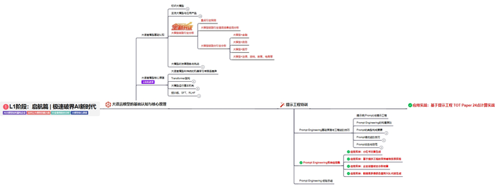 LangGraph - 01：编程入门，构建一个聊天机器人（附教程）-12.png
