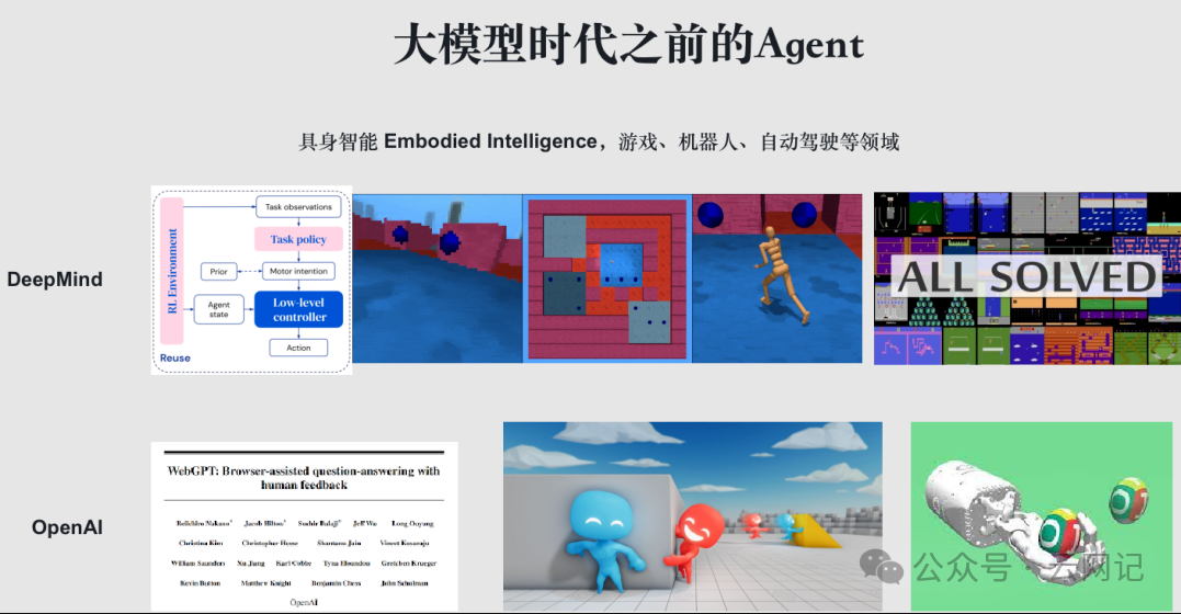 AI｜大模型入门（五）：智能体（Agent）-1.png