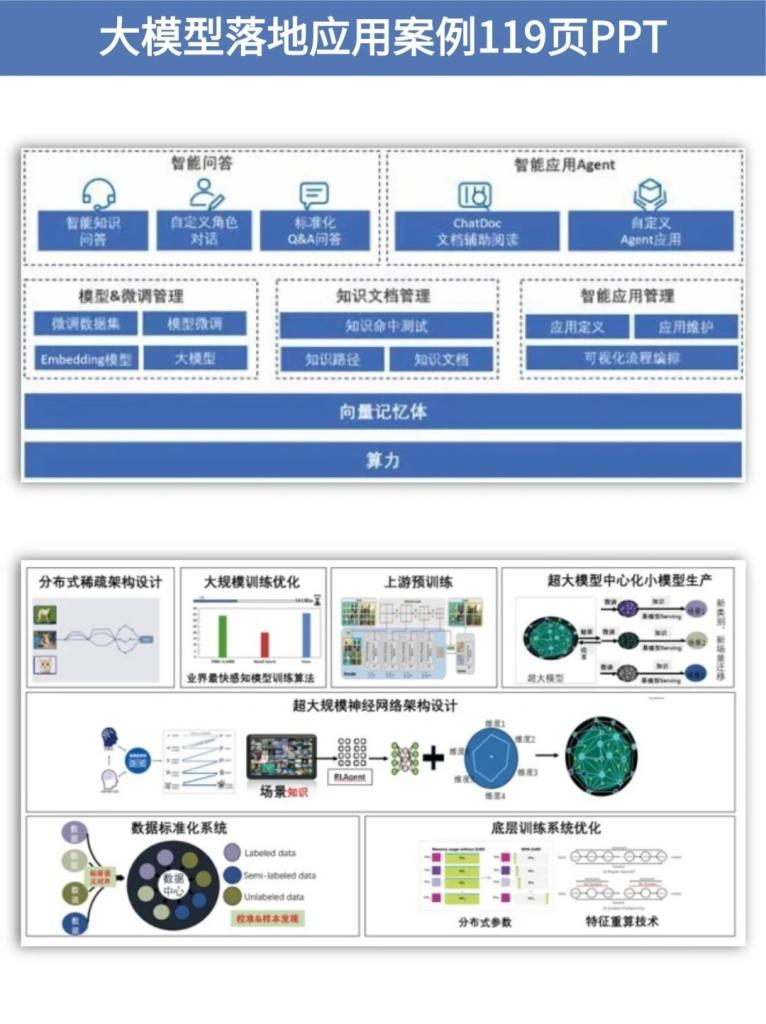 【AI开源项目】LangChain （一）3分钟让你知道什么是LangChain，以及LangChain的部署配置全流程-16.jpg