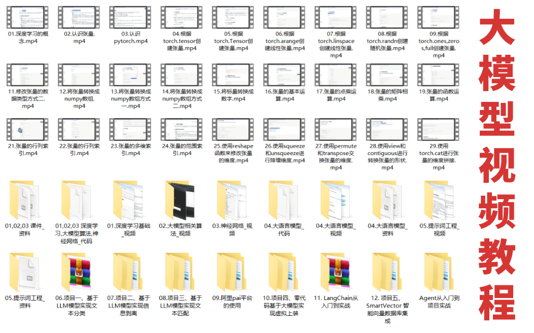 AI智能体是什么？AI 智能体的关键特性，如何实现 AI 智能体-4.jpg