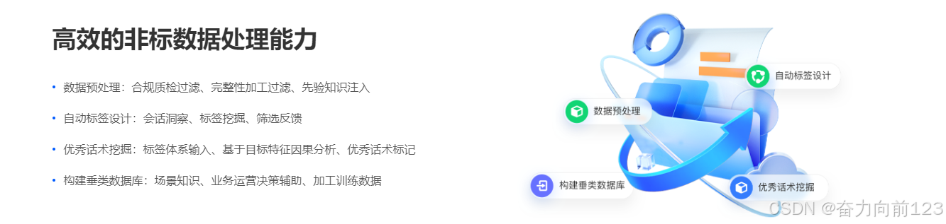 智能体产品介绍与构建过程-3.png