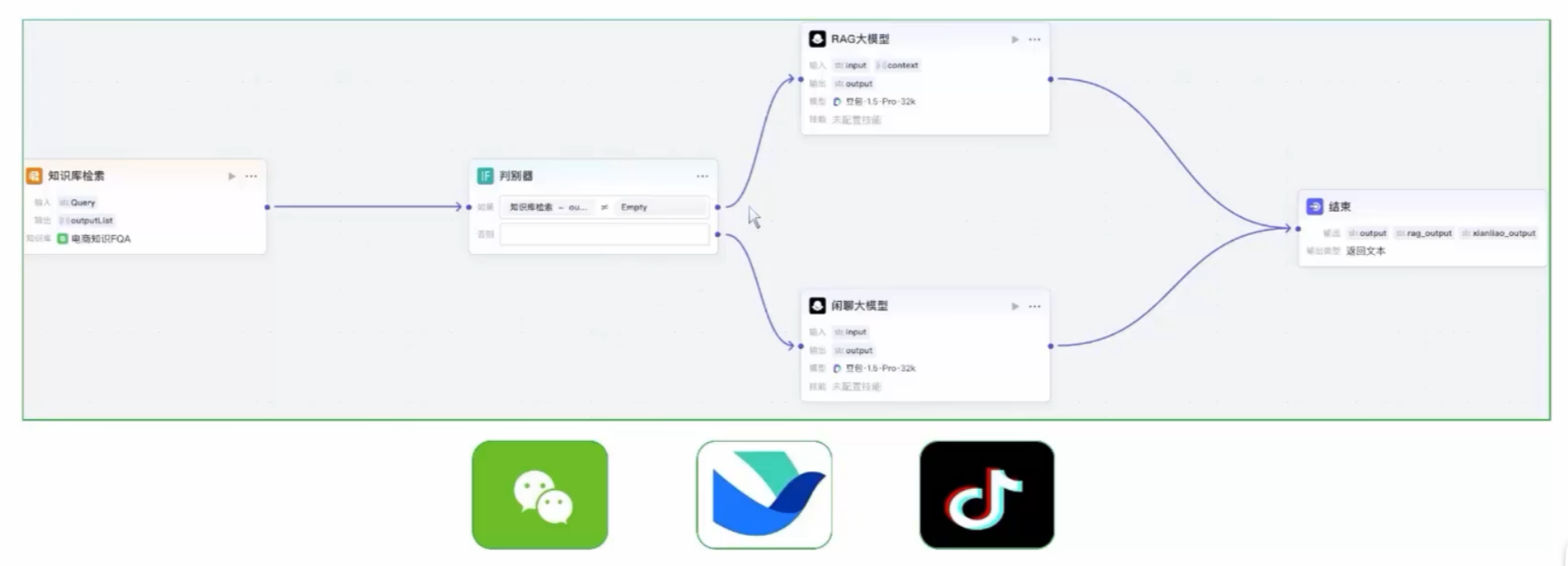 [智能体]-coze开发智能体-2.png