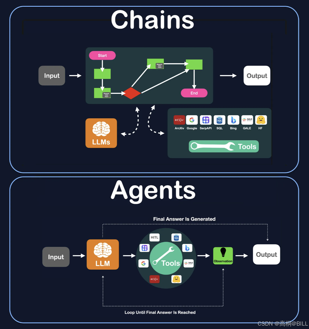 LangChain-1.png