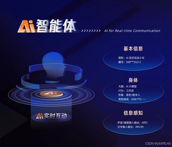 智能体：未来生活的自主小助手？-4.png