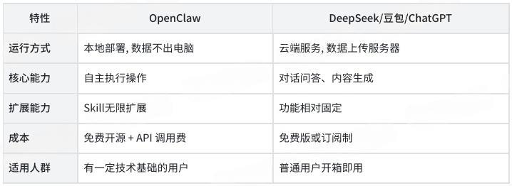 OpenClaw1.0-1.png