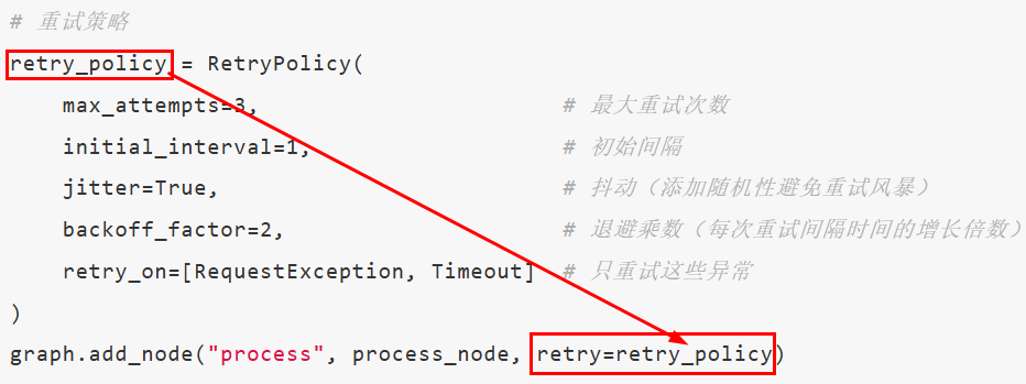 LangGraph入门知识学习笔记-3.png
