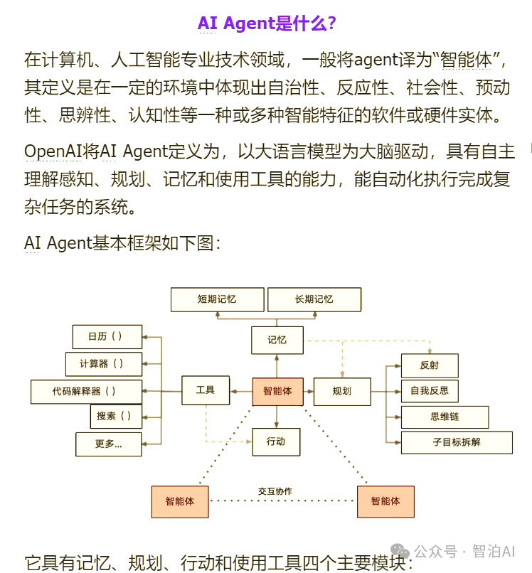 一文讲清智能体（AI Agent），这是一篇不得不看的干货总结！-4.png
