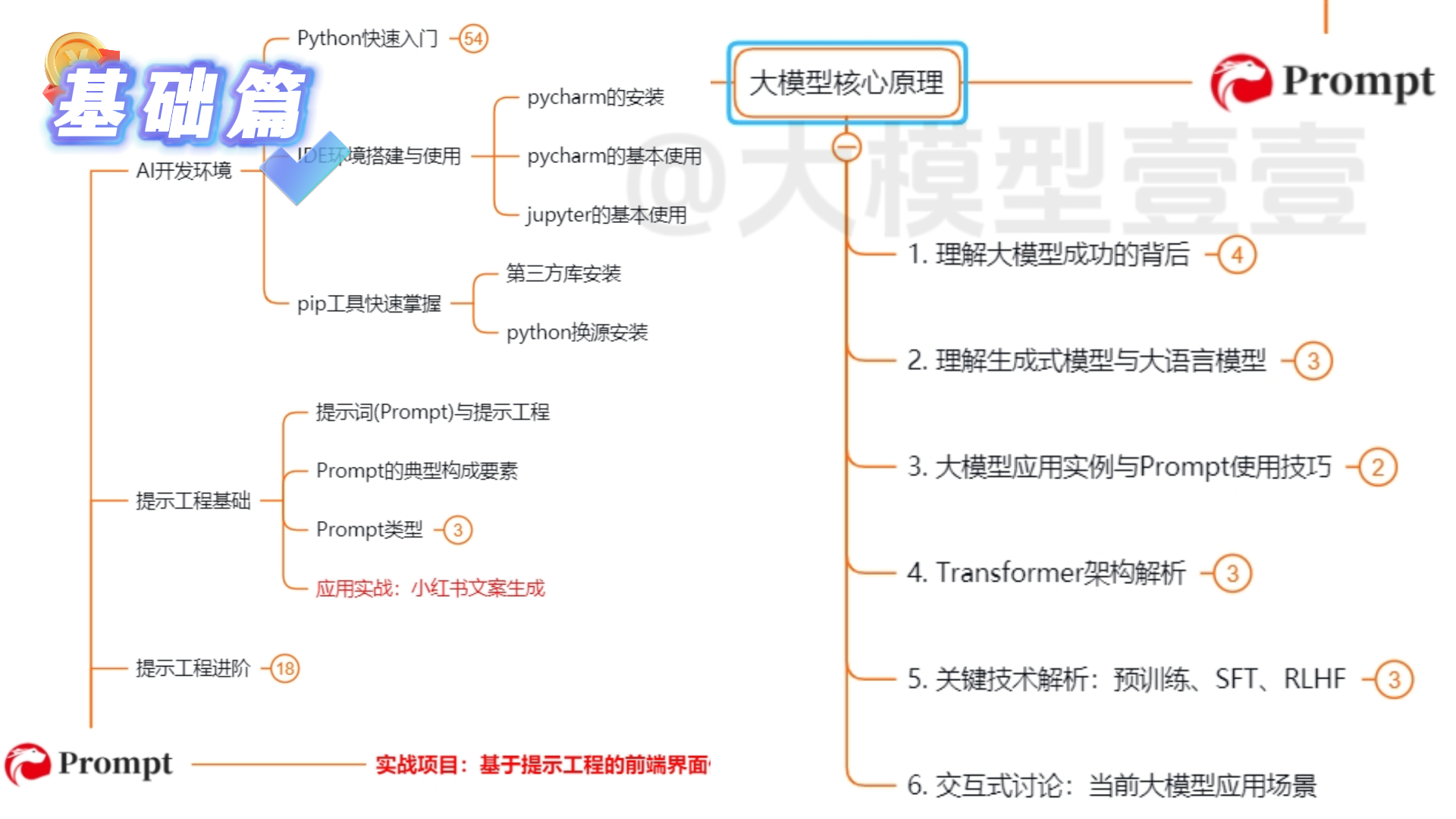一文讲清智能体（AI Agent），这是一篇不得不看的干货总结！-21.jpg