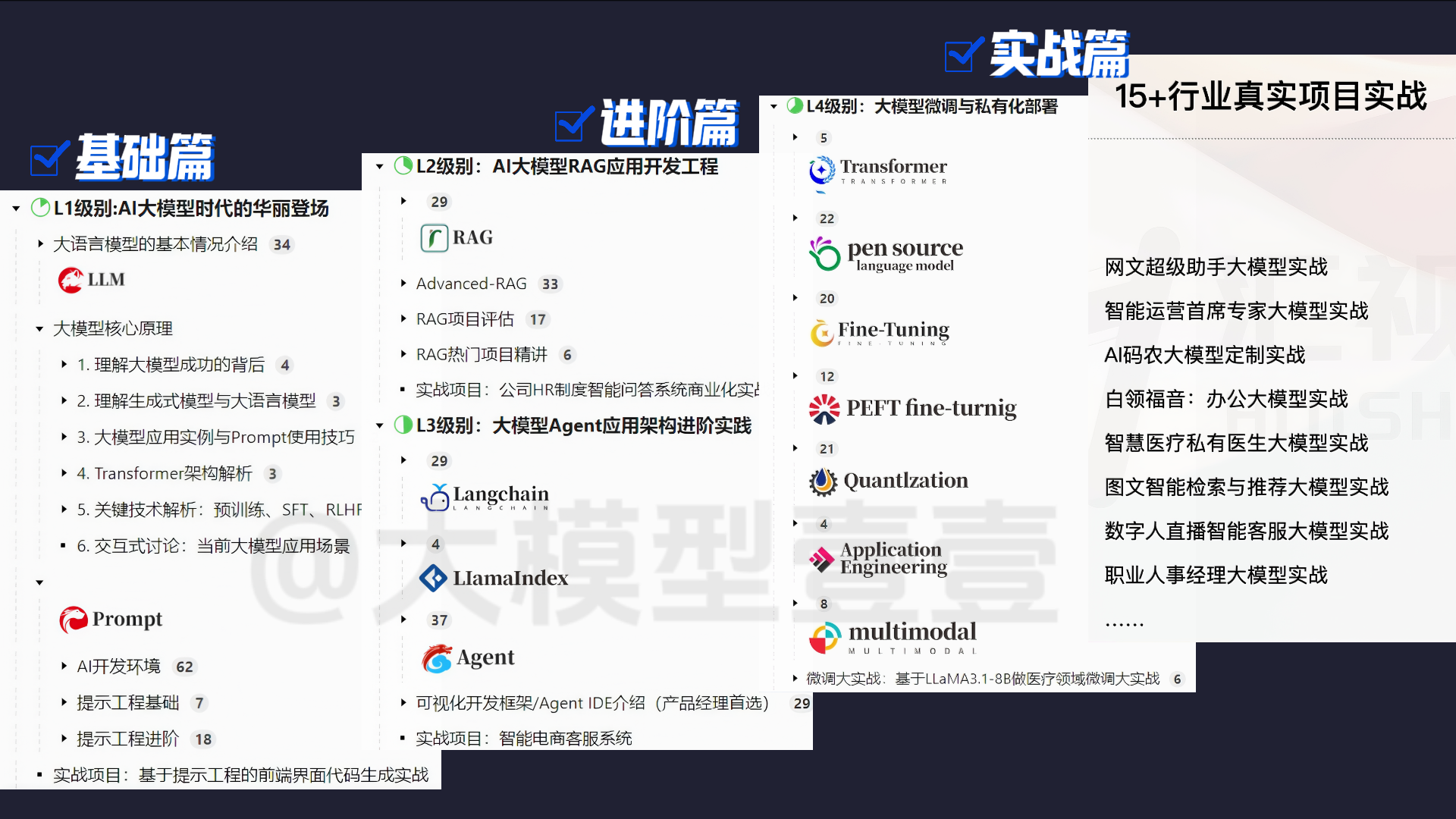 一文讲清智能体（AI Agent），这是一篇不得不看的干货总结！-19.jpg