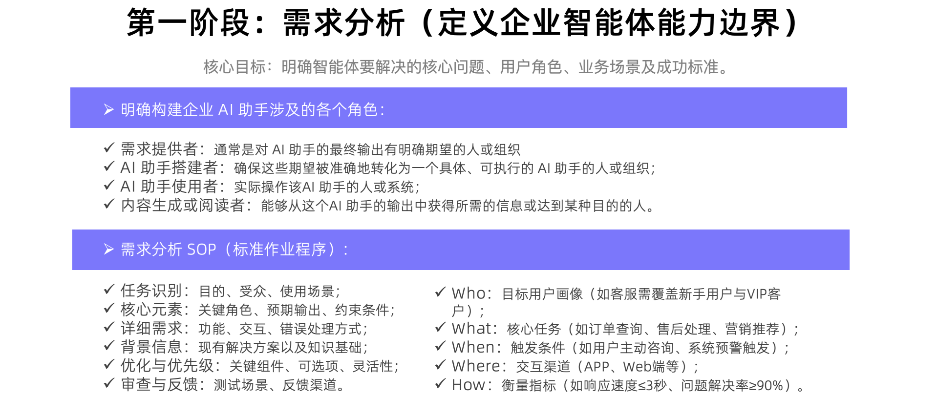 AI时代：智能体系统构建基本范式-8.png