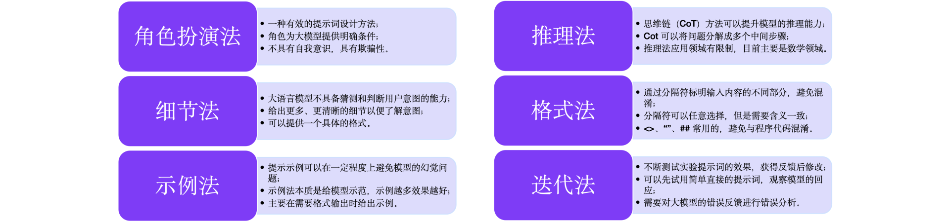 AI时代：智能体系统构建基本范式-15.png