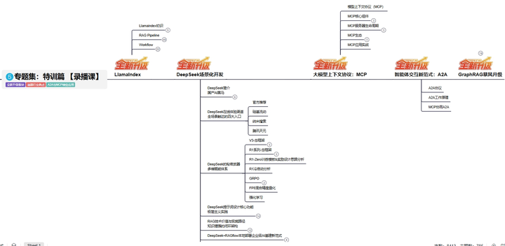最适合新手安装的10个小龙虾[特殊字符] skills来了-16.png