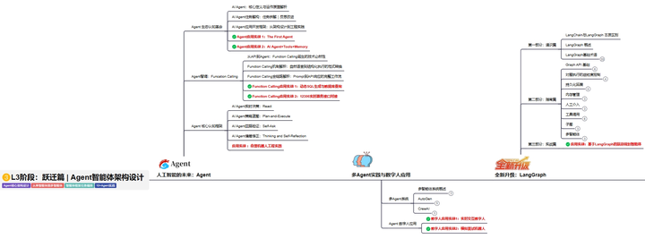 最适合新手安装的10个小龙虾[特殊字符] skills来了-14.png