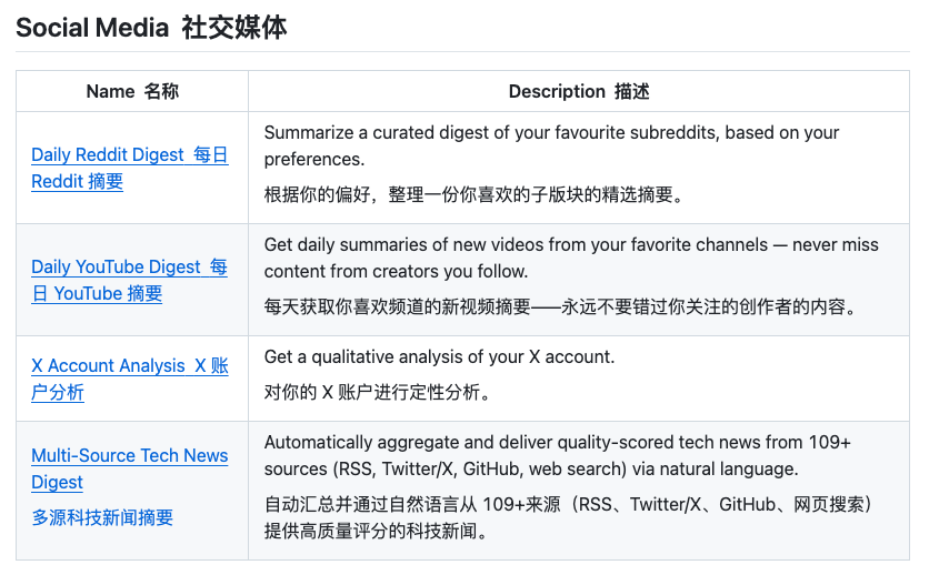 LLM - awesome-openclaw-usecases 用 OpenClaw 把生活“外挂化”：从技能到真实场景的系统指南-3.png