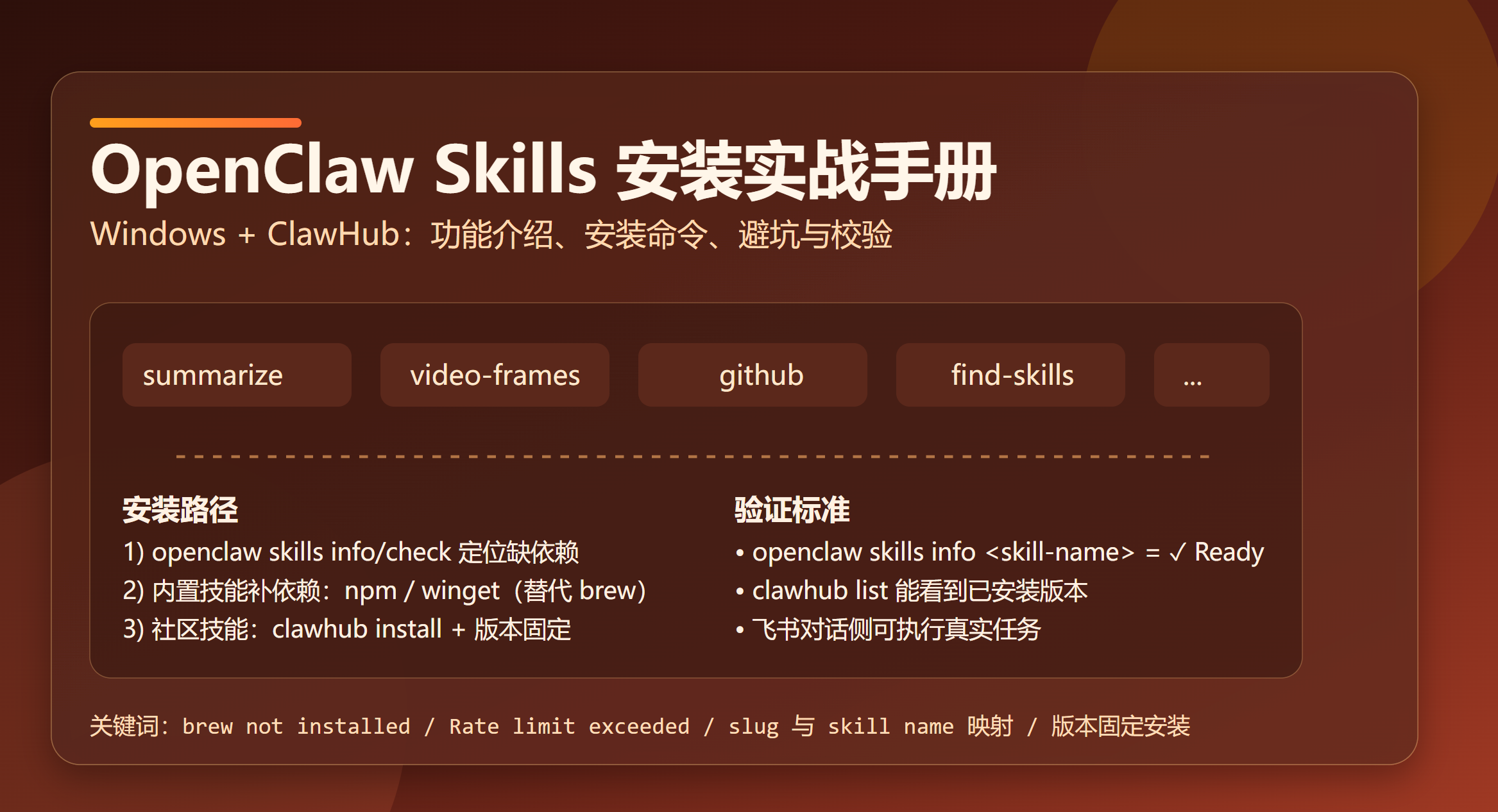 OpenClaw Skills 安装实战手册（Windows + ClawHub）-1.png