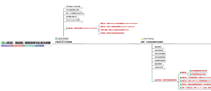 OpenClaw Skills 实战：常用技能推荐与安装示例-16.png
