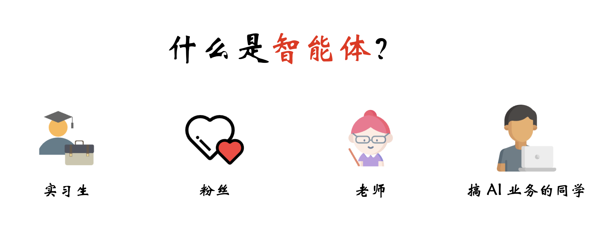 终于有人把“智能体”的概念给我讲明白了！-1.png
