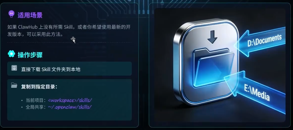 openclaw-技能skills配置入门-18.png