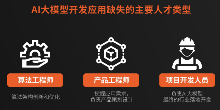 【干货收藏】大模型智能体系统详解：从单智能体到多智能体的技术演进与框架选型-31.png