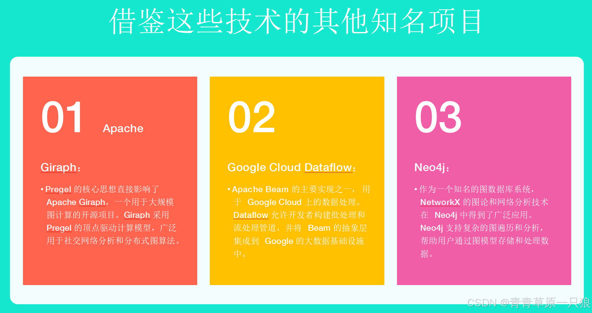 使用 LangGraph 构建生产级 AI Agent-1.png