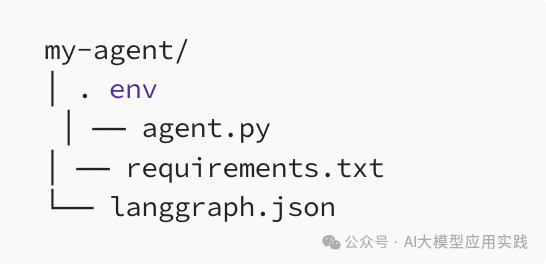一步步教你LangGraph Studio：可视化调试基于LangGraph构建的AI智能体-9.png