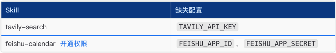 OpenClaw 必装 Skills 推荐与配置踩坑说明！-6.png