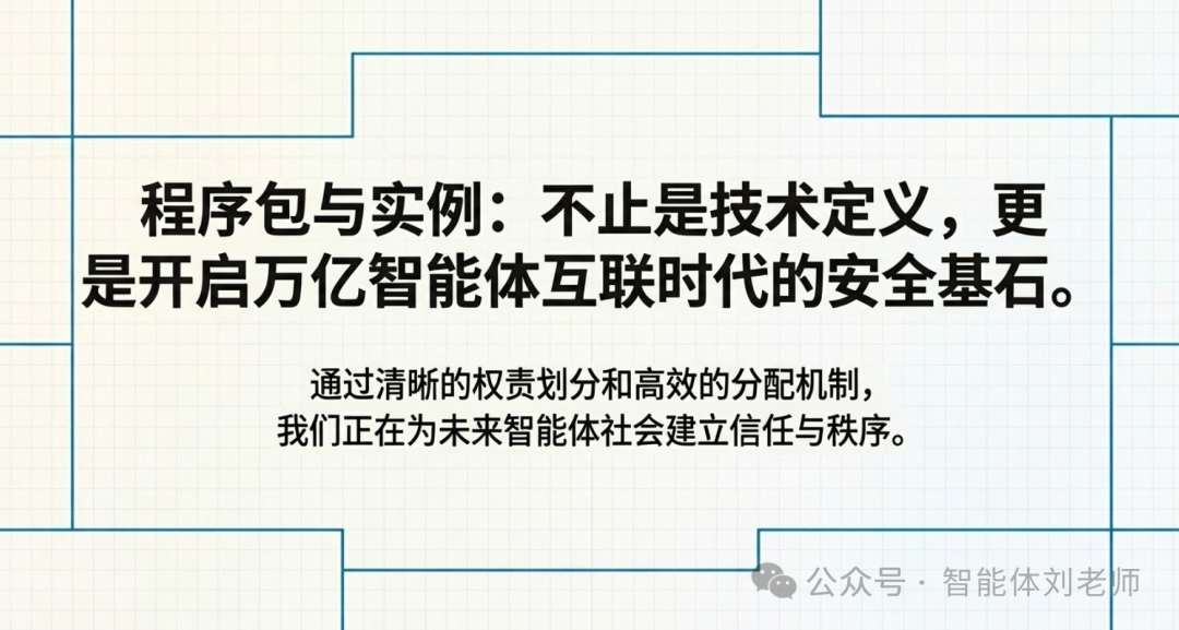 【智能体互联协议解析】什么是“智能体程序包”与“智能体实例”？-13.png