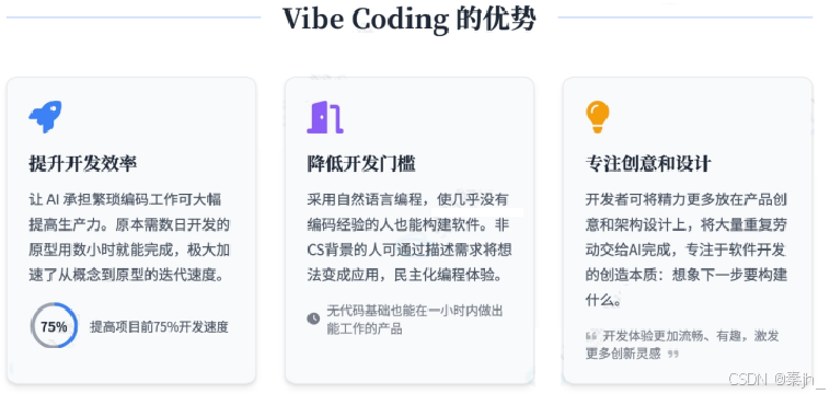 【LangChain】LangChain 与 LangGraph 介绍-3.png