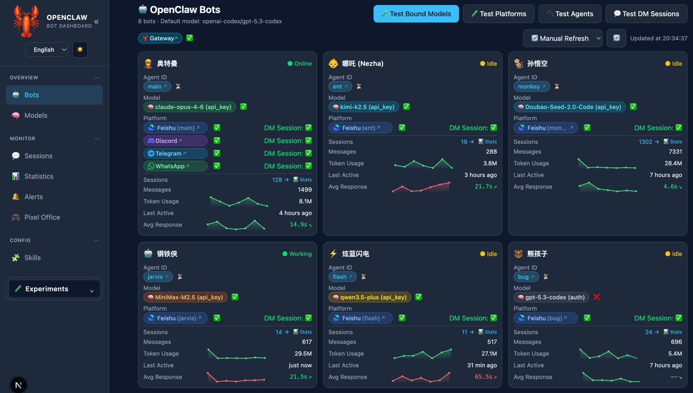 OpenClaw的开源Dashboard来啦-1.png