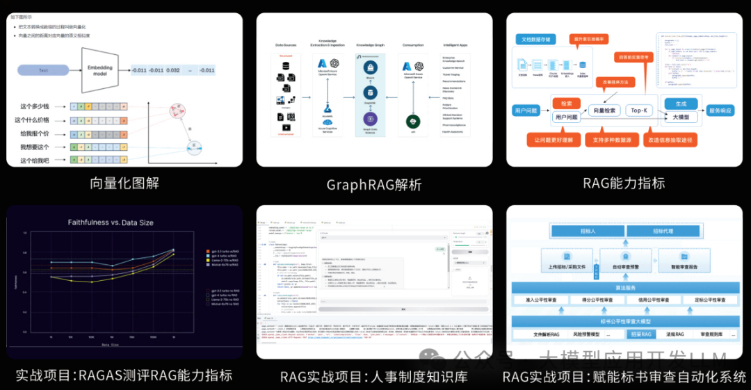 3分钟让你知道什么是LangChain，以及LangChain-24.png