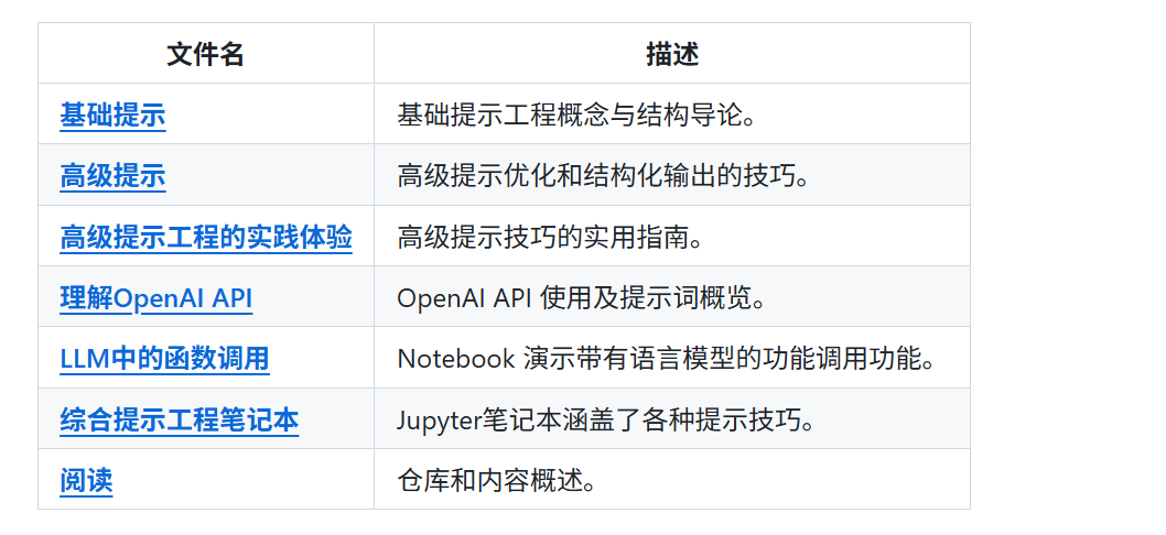 OpenClaw+大模型+MCP+Skill：打造AI自动化交响乐，让效率飙升-3.png
