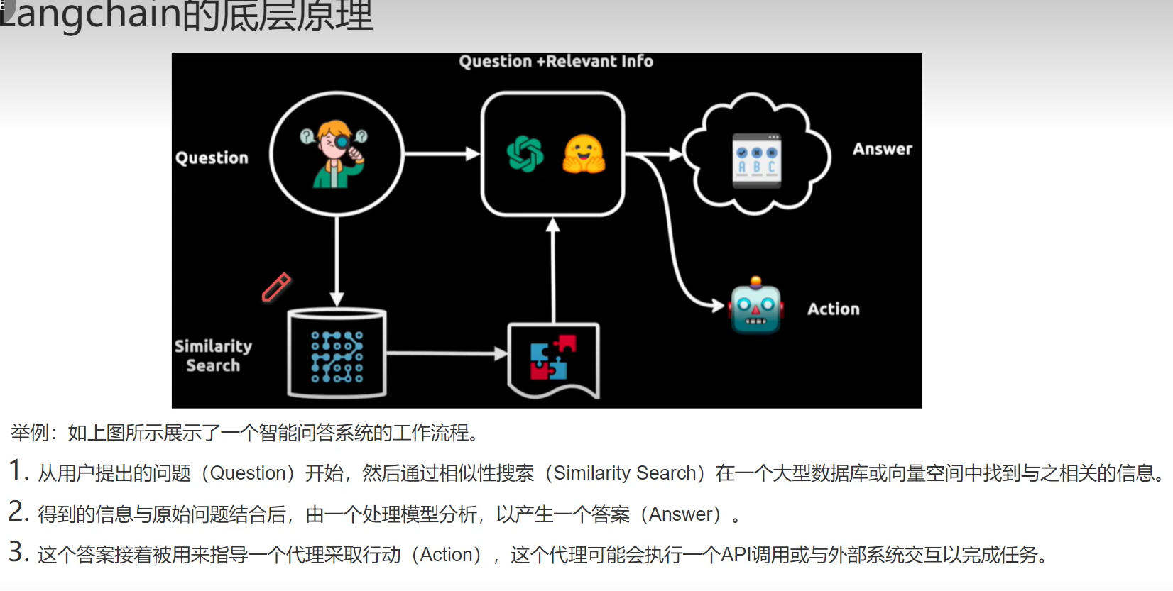 Langchain的使用-4.png