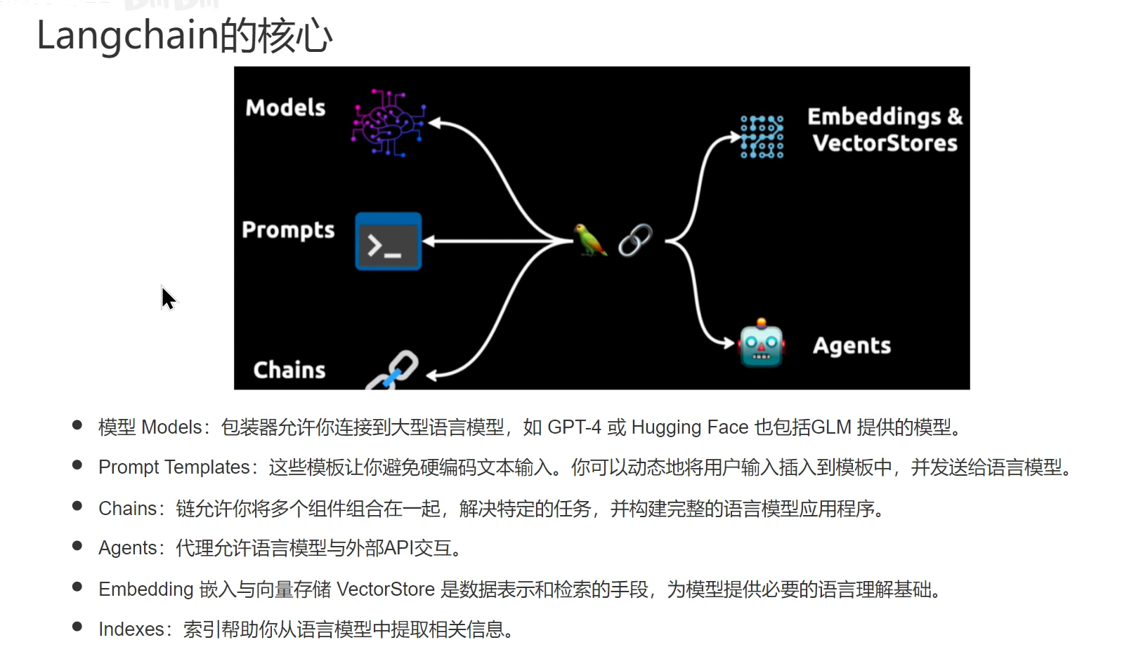 Langchain的使用-3.png