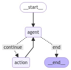 【学习笔记】Langchain基础-2.png