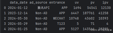 【LangChain系列】【基于Langchain的Pandas&csv Agent】-2.png