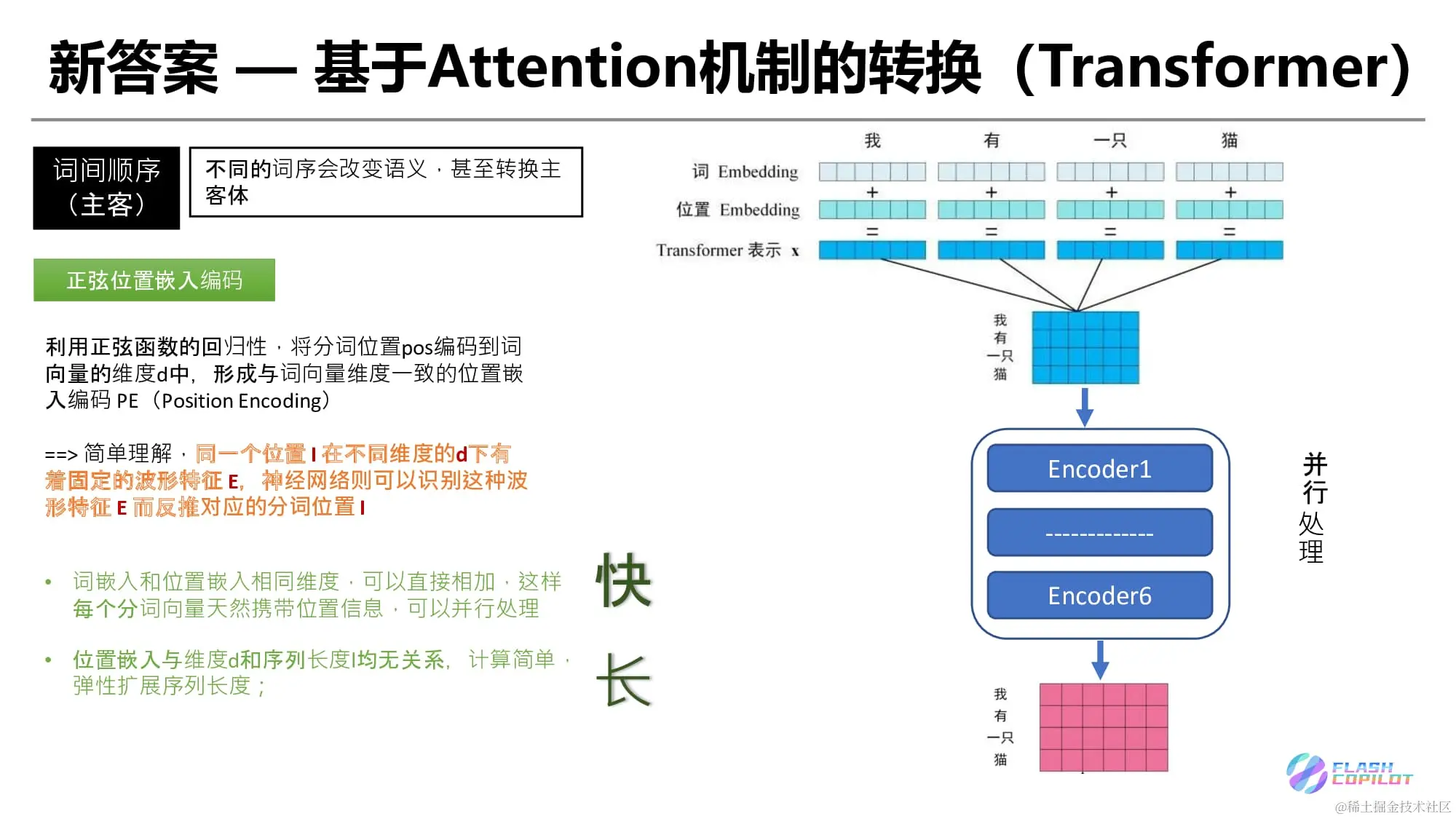 小学生也能听得懂的大模型 - Transformer 1-15.png