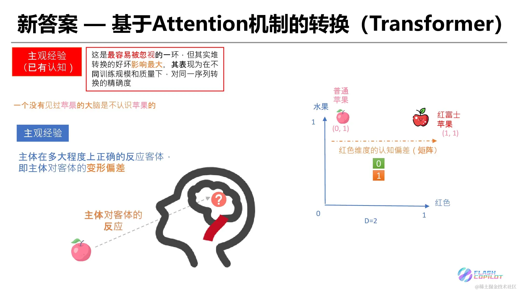 小学生也能听得懂的大模型 - Transformer 1-18.png