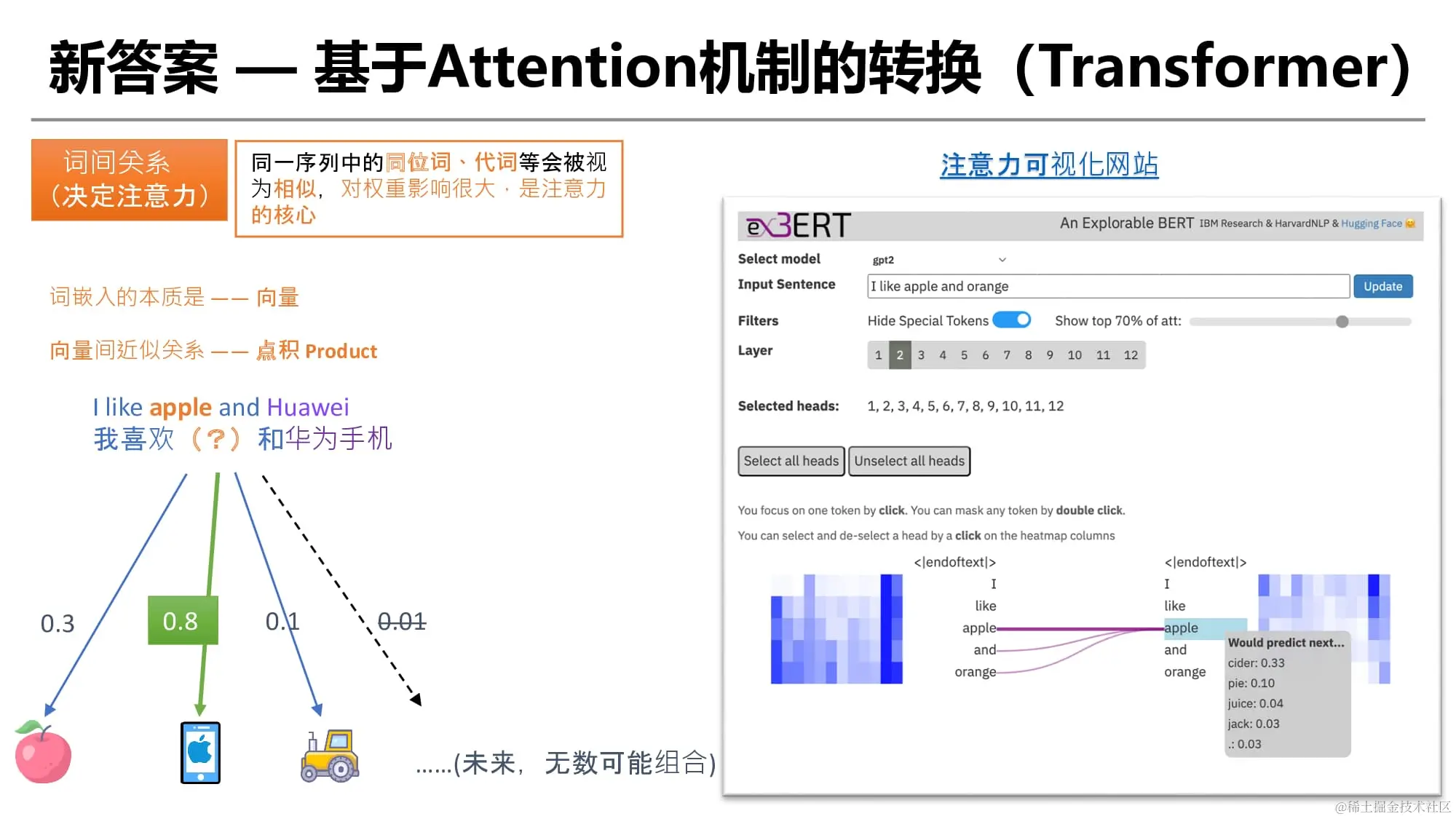 小学生也能听得懂的大模型 - Transformer 1-17.png