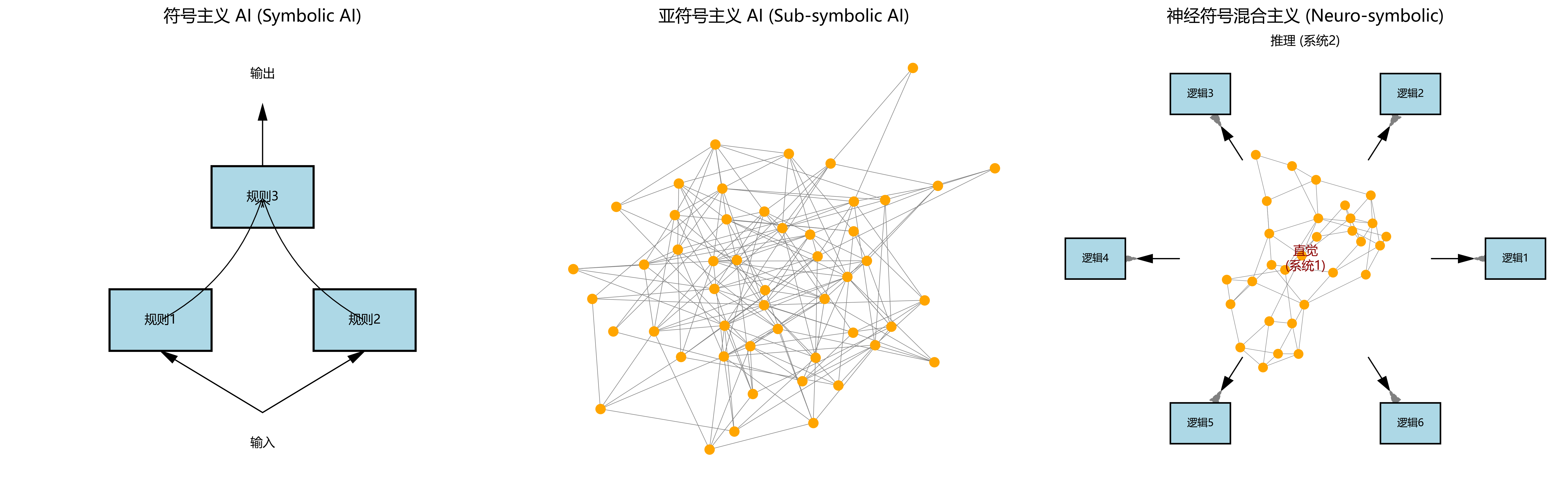 初识智能体-2.jpg