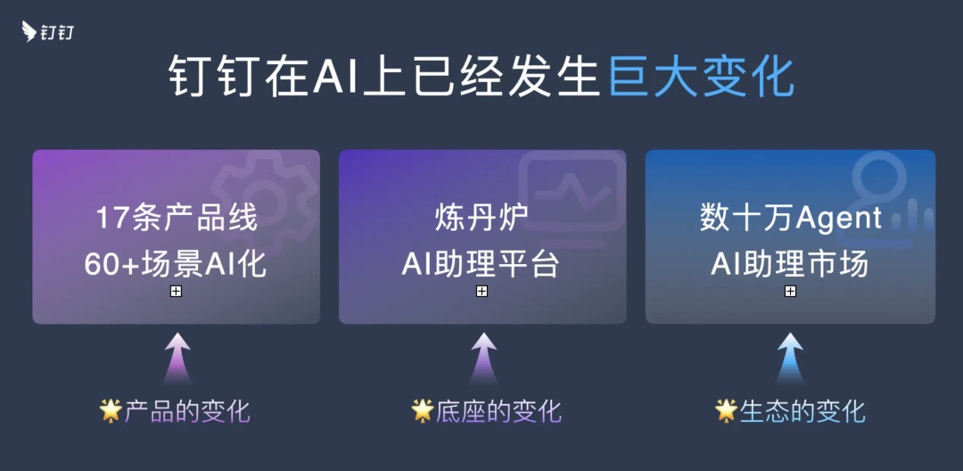 科技巨头狂卷“智能体”，大模型上终于长出了“大家伙”？-4.png